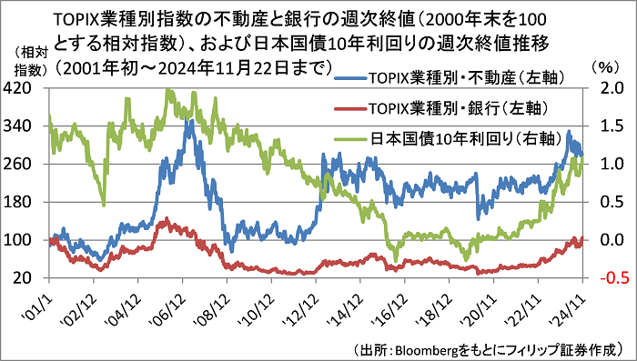 【タイトル】