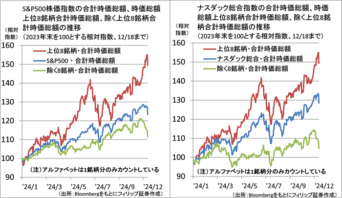 【タイトル】