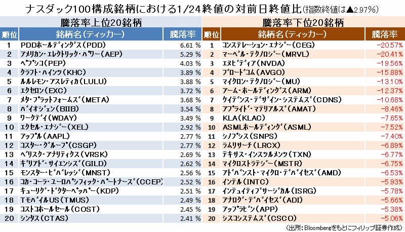 【タイトル】