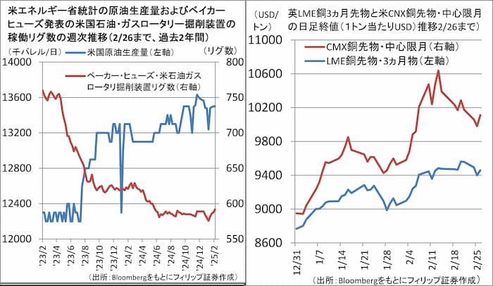 【タイトル】