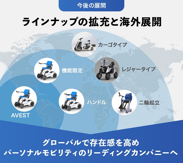 【タイトル】