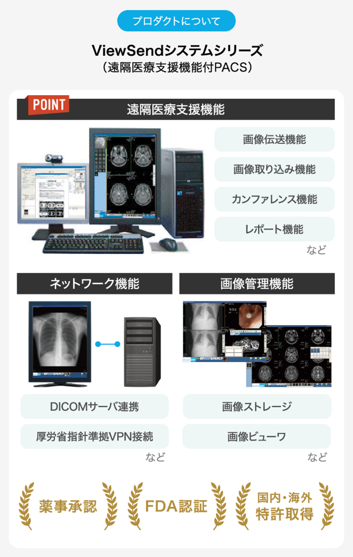 【タイトル】