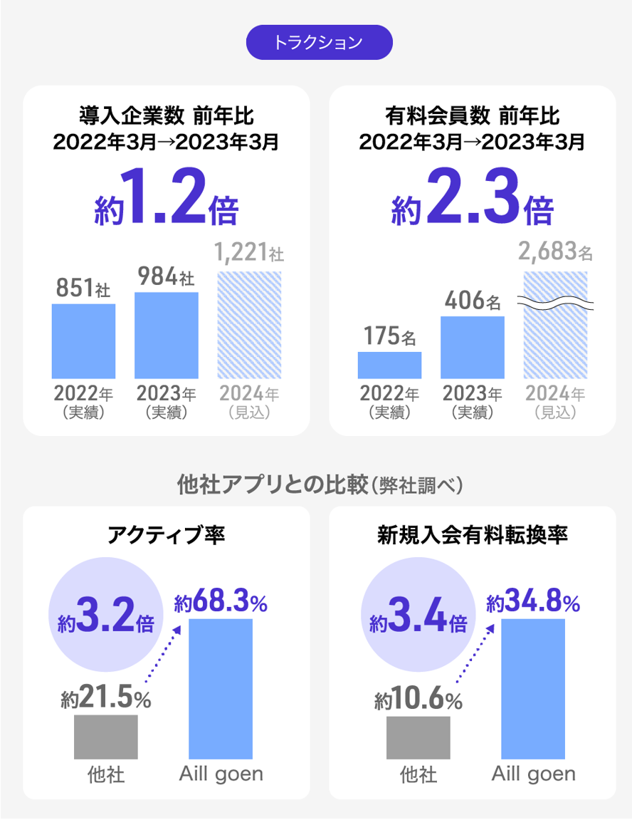 【タイトル】