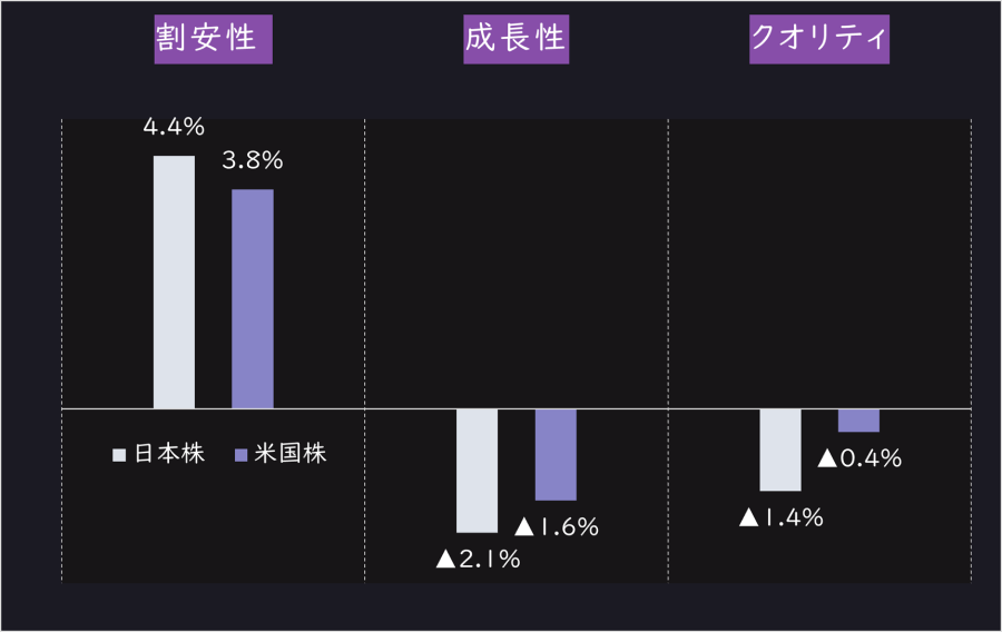 【タイトル】